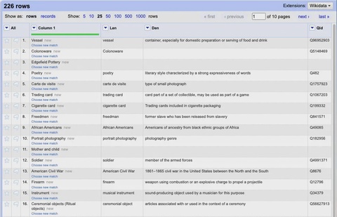 Screenshot of a table showing terms matched with descriptions, and identifying numbers.
