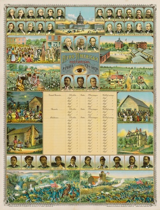 Afro-American Historical Family Record, 1899, James M. Vickroy, American